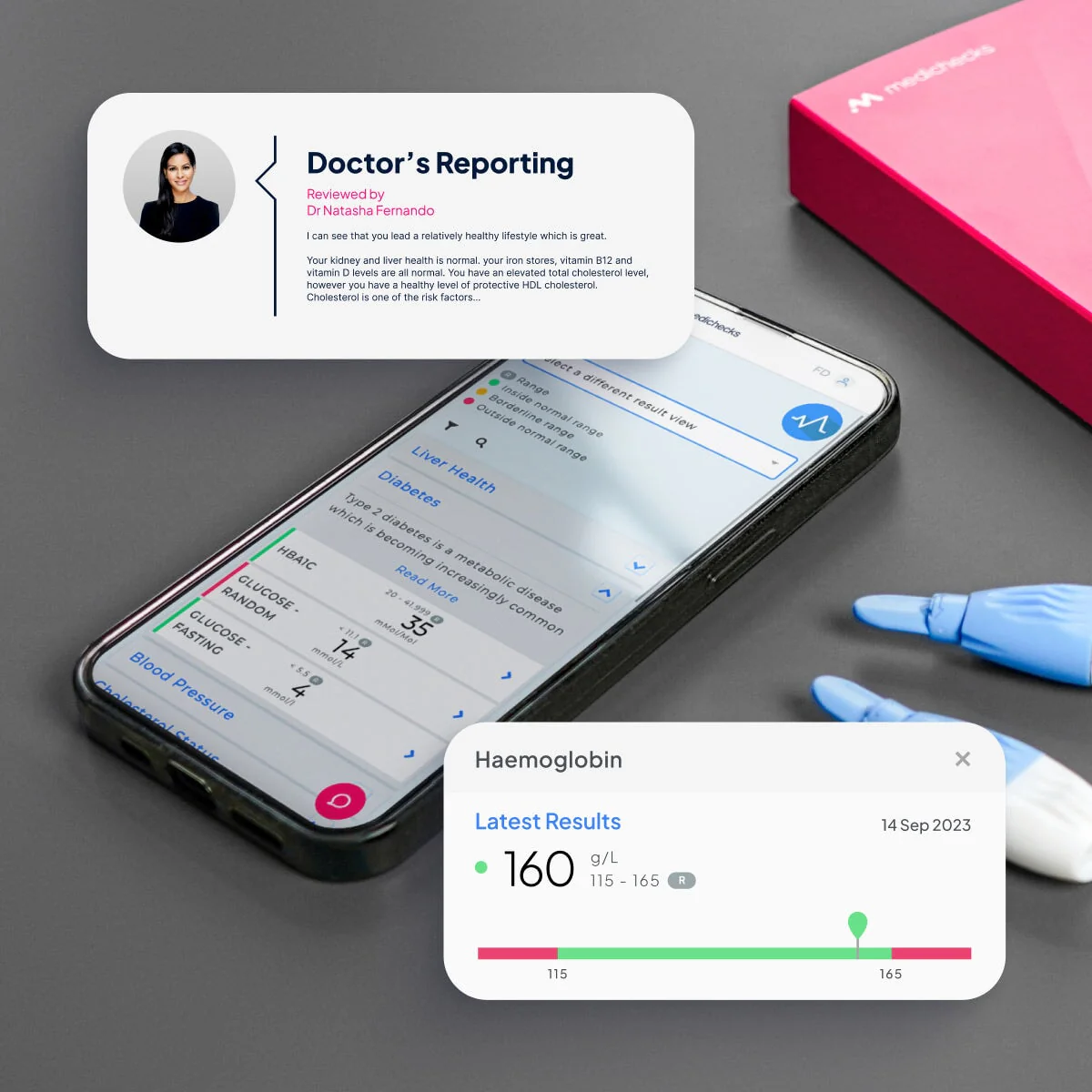 Blood Group Blood Test - Image 4