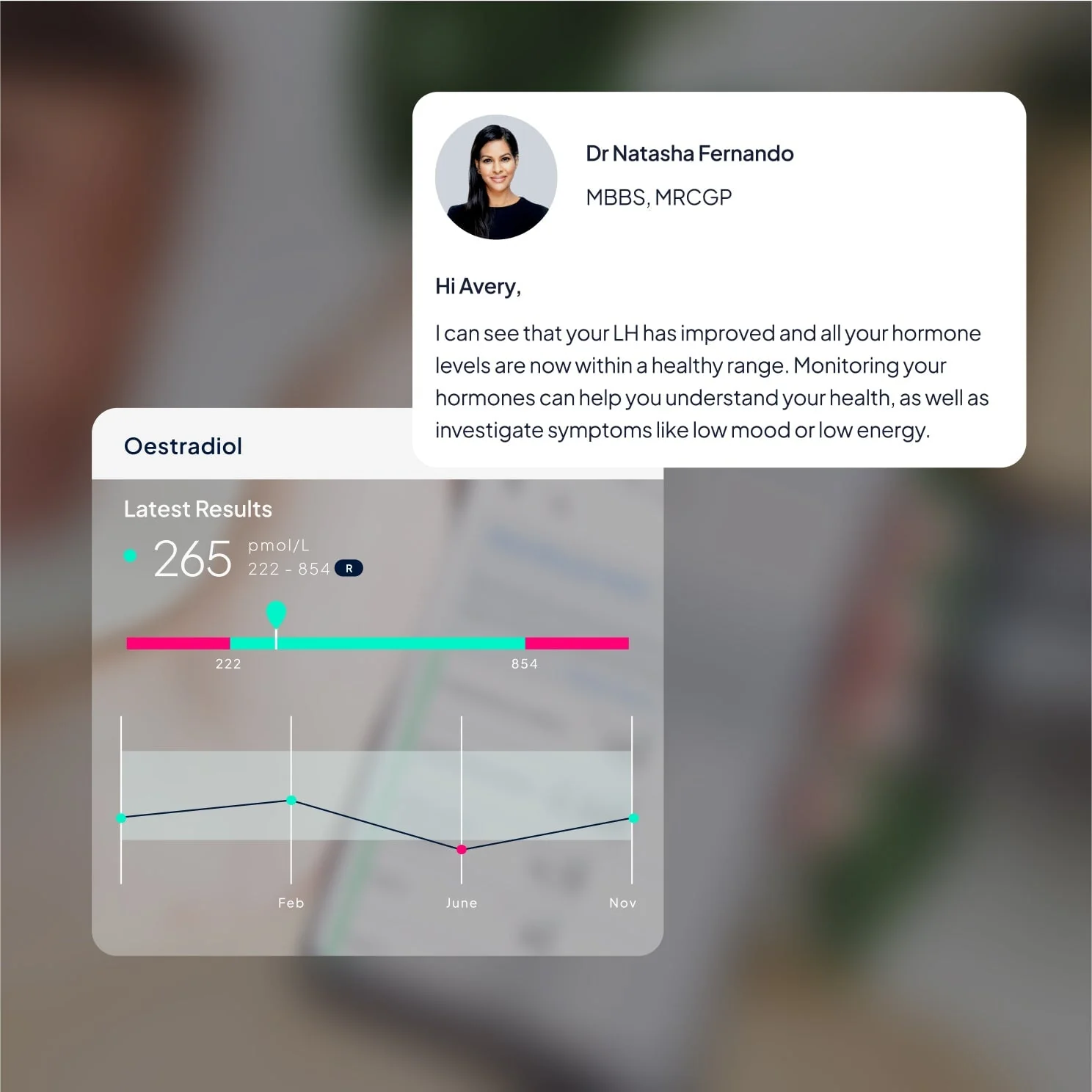 Advanced Female Hormone Blood Test - Image 3