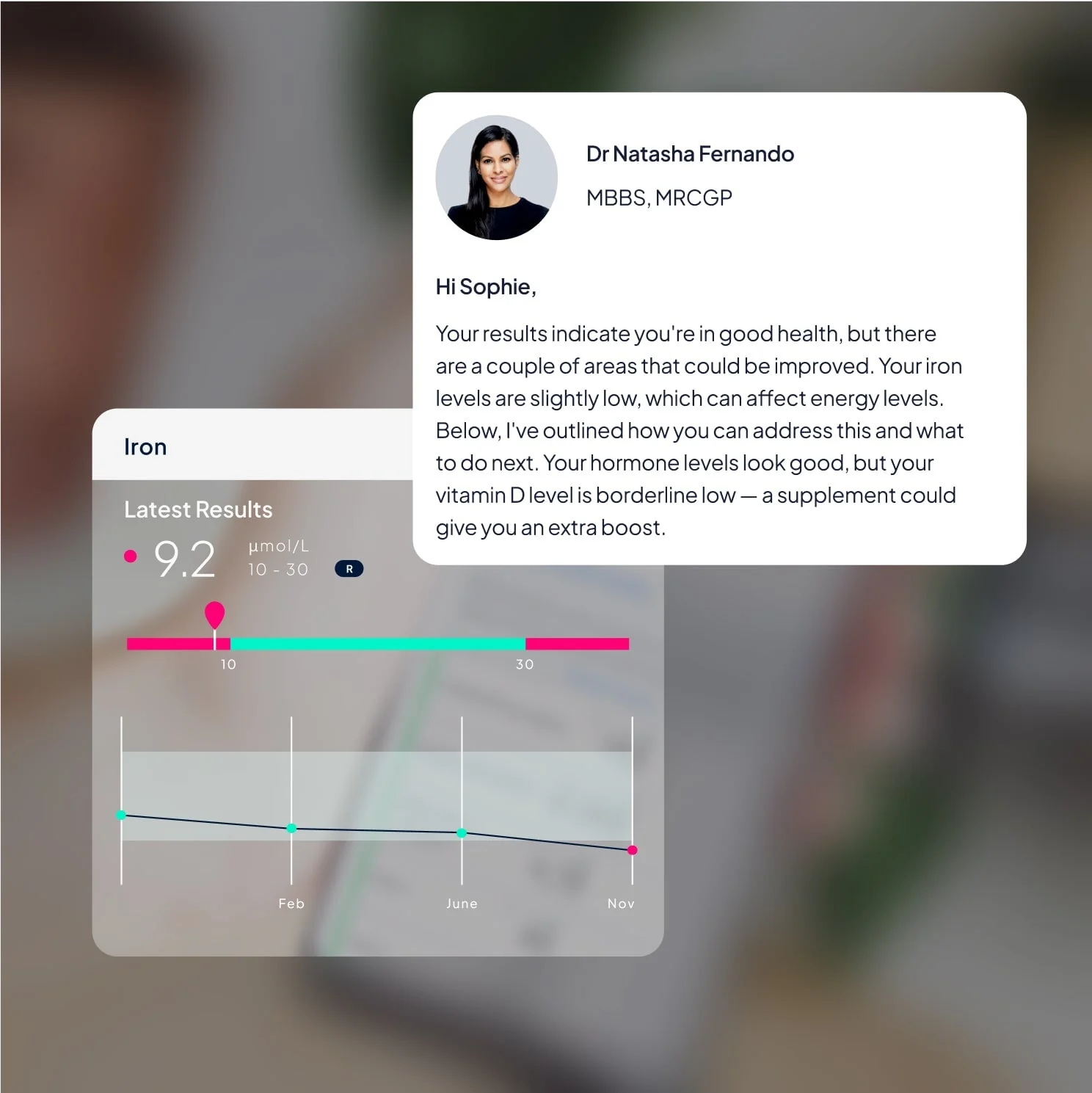 Advanced Well Woman Blood Test - Image 3